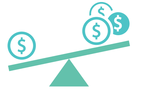 Đòn bẩy tài chính (DLC)